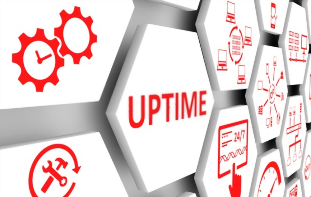 99 percent uptime guarantee