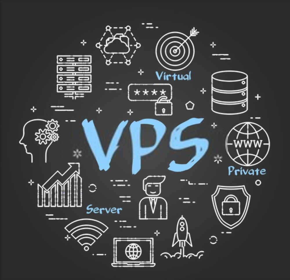 what is vps