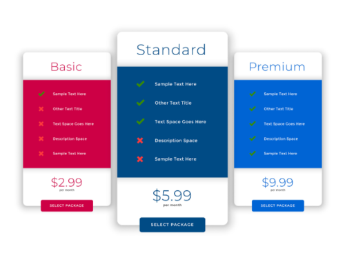 Best Dedicated Server in India: Features, Pricing & Provider Comparison for 2026